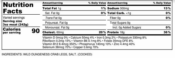 Nutrition Facts for Dungeness crab legs from Premier Catch